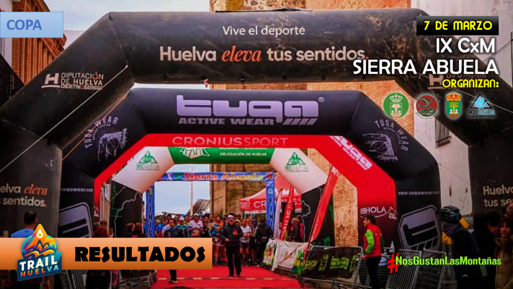 Copa: Resultados CxM Sierra Abuela